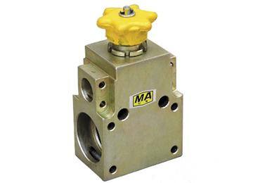 ��ͨ���ν�ֹ�y